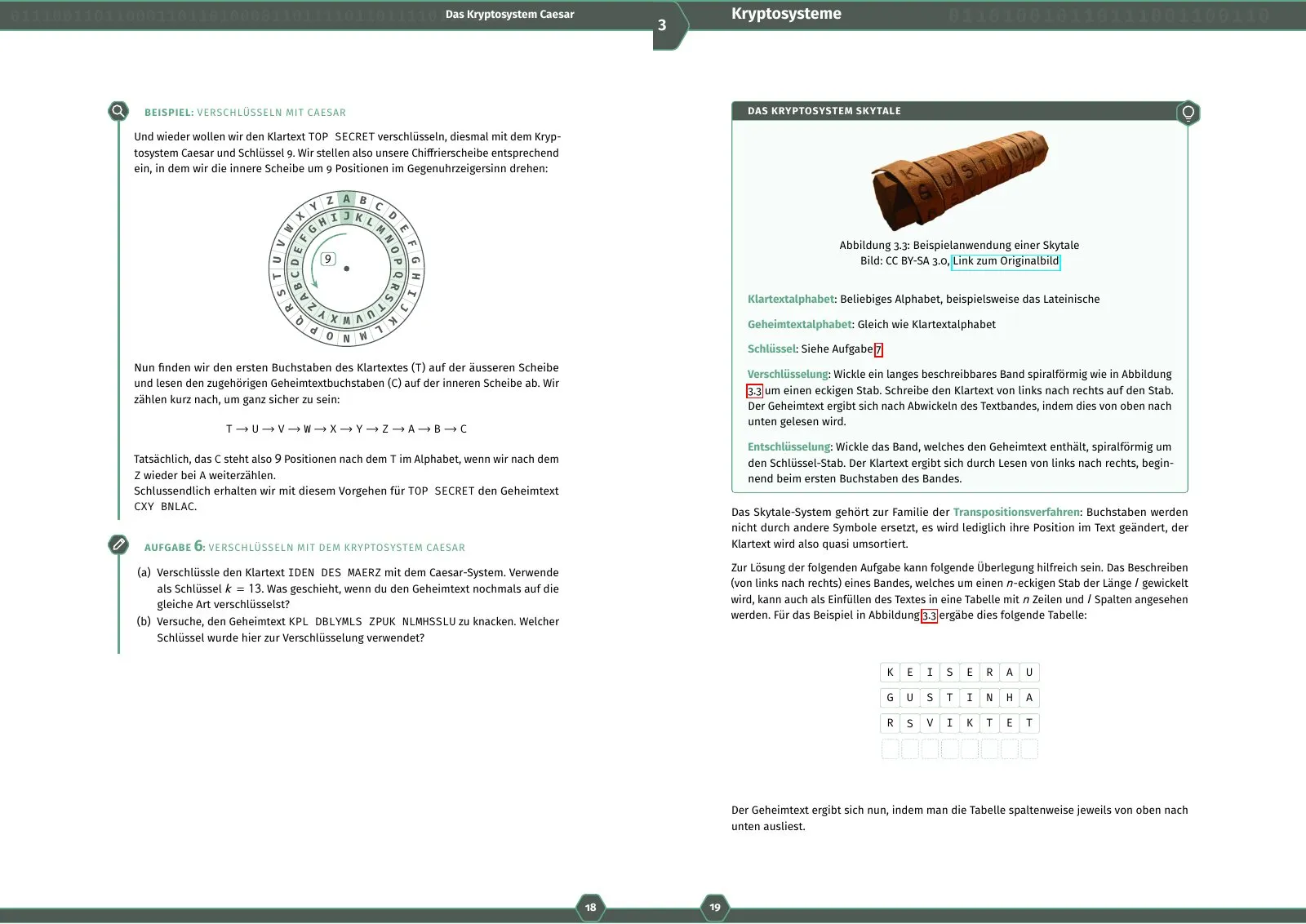 Doppelseite: Caesar-Scheibe, Skytale und Übungen